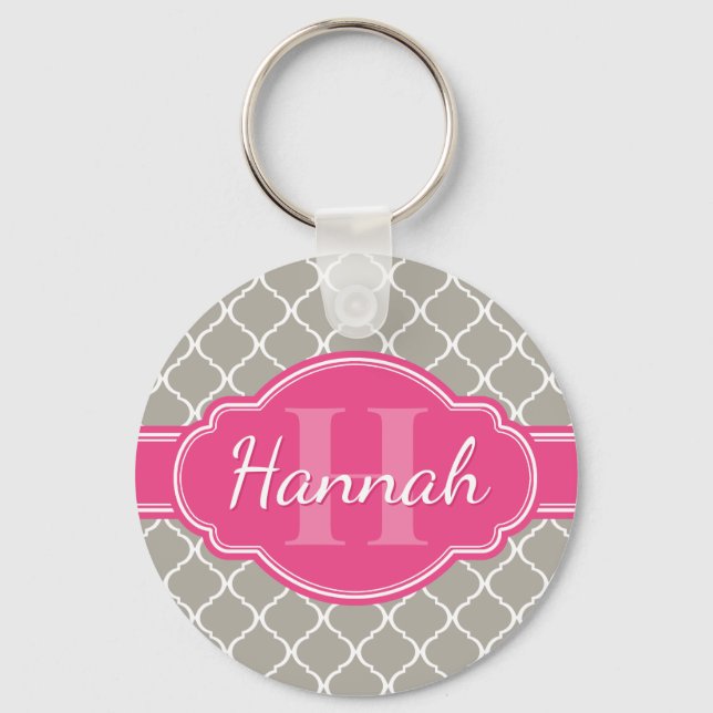 Grey White Lattice Pattern Pink Monogram Key Ring (Front)