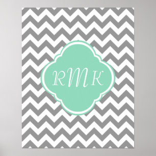 Grey & White Zigzag Custom Monogram Poster