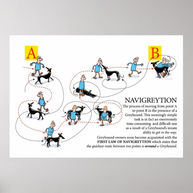 Greyhound Glossary Navigreytion Poster (Front)