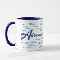 GRIFFITH'S Coffee Mug - Lorin/Joycee