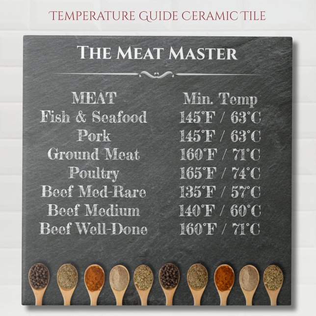 Grill Master's Temperature Chart Ceramic Tile (Grill Master's Temperature Chart Ceramic Tile)