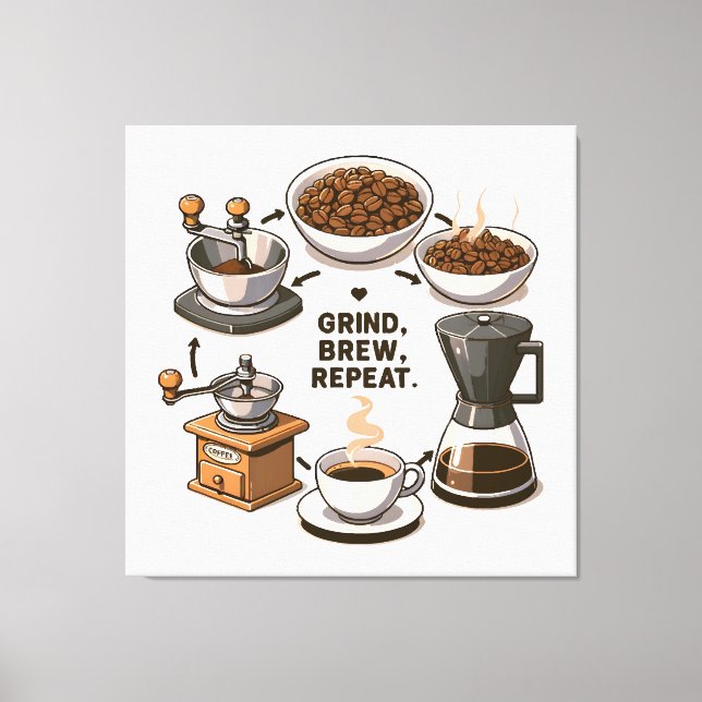 Grind Brew Repeat Canvas Print (Front)
