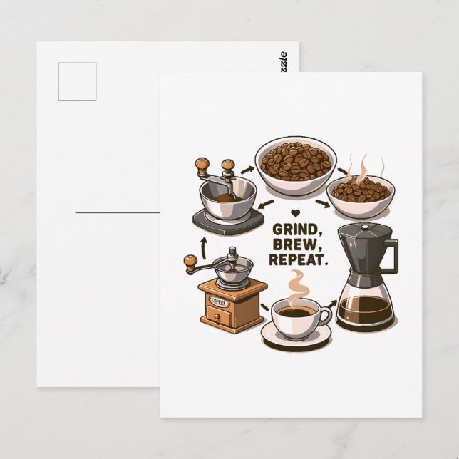 Grind Brew Repeat Postcard (Front/Back)