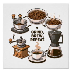 Grind Brew Repeat Poster