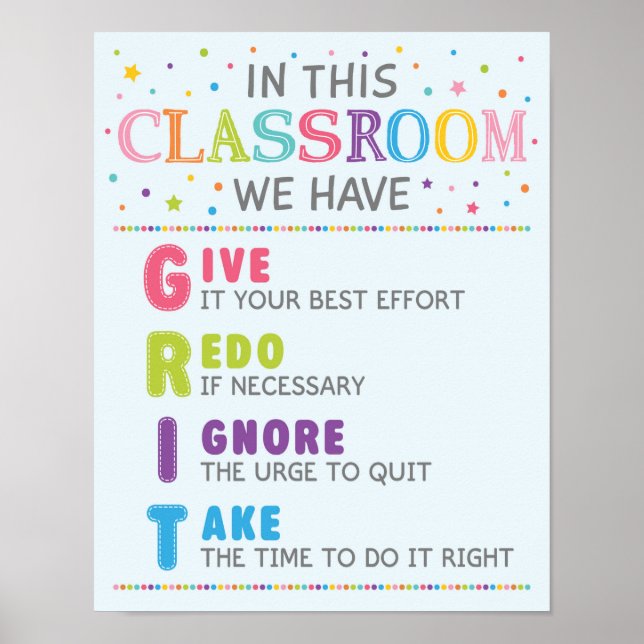 GRIT Acronym Classroom Growth Mindset Poster (Front)