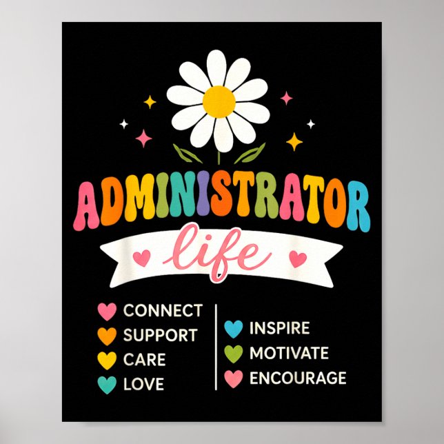 Groovy administrator life appreciation week back poster (Front)