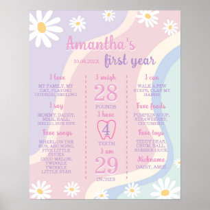 Groovy Boho Daisy First Birthday Milestone Sign