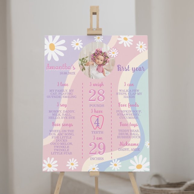 Groovy Boho Daisy First Birthday Milestone Sign (Creator Uploaded)