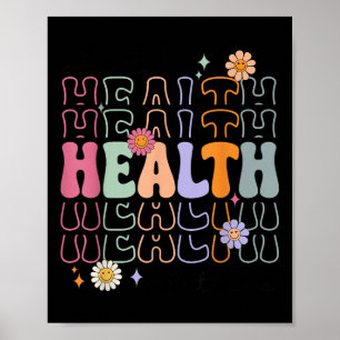 Groovy Mental Health S Human Brain Illness Awarene Poster