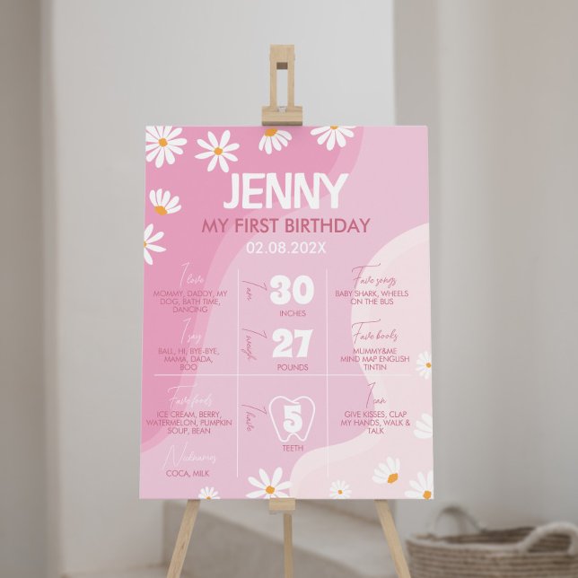 Groovy Pink Daisy First Birthday Milestone Sign (Creator Uploaded)