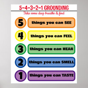 Grounding Technique for Anxiety/Stress 5 Senses  Poster