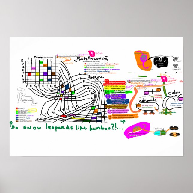 GroveBrainGrid Poster (Front)