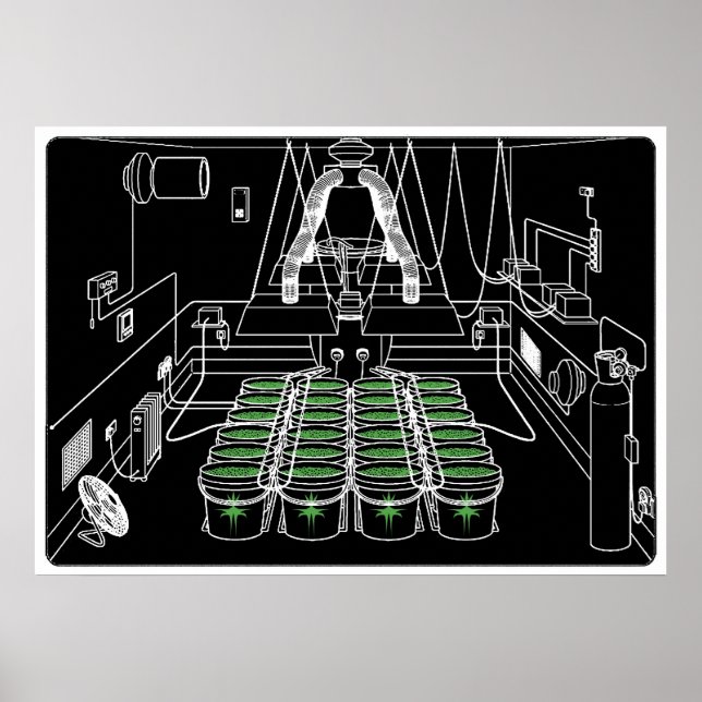 Grow Room Hydroponics Poster (Front)