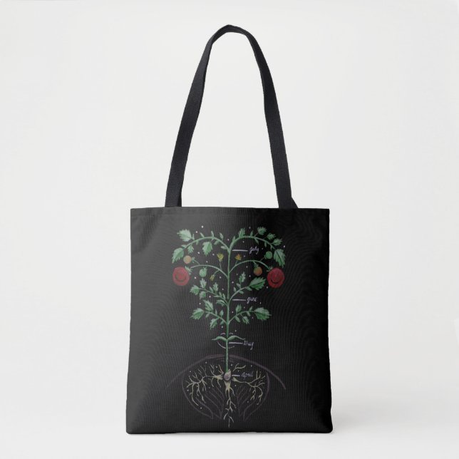 Growing Season Tote Bag (Front)