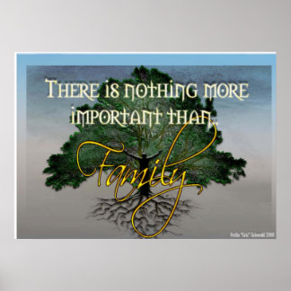 Growth family tree poster