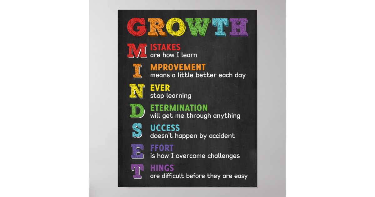 Growth Mindset Acronym Classroom Poster | Zazzle