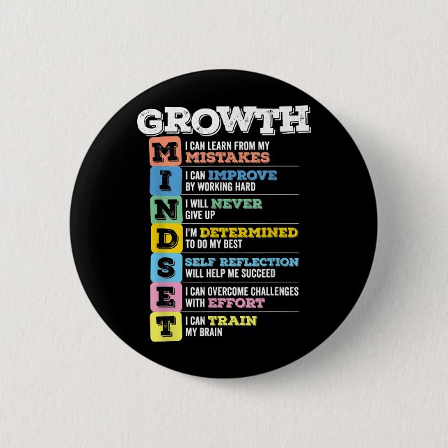 Growth Mindset Classroom Brain Motivation Entrepre 6 Cm Round Badge (Front)