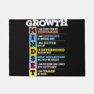 Growth Mindset Classroom Brain Motivation Entrepre Doormat