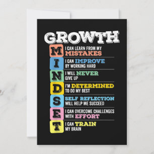 Growth Mindset Classroom Brain Motivation Entrepre Invitation