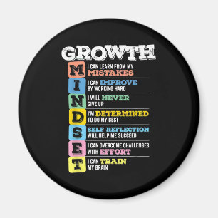Growth Mindset Classroom Brain Motivation Entrepre Magnet