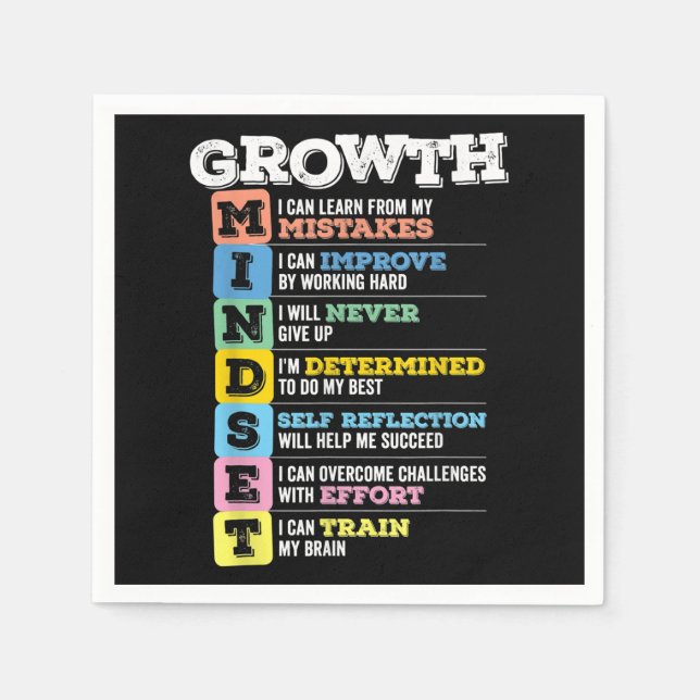 Growth Mindset Classroom Brain Motivation Entrepre Napkin (Front)