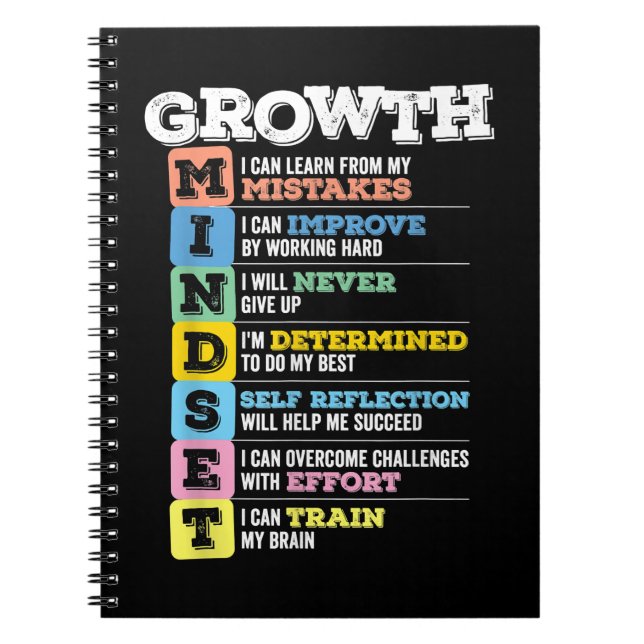 Growth Mindset Classroom Brain Motivation Entrepre Notebook (Front)