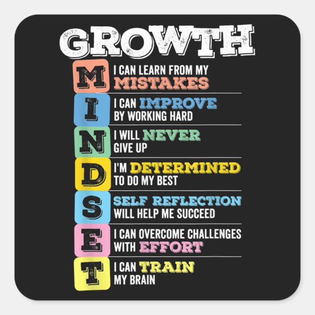 Growth Mindset Classroom Brain Motivation Entrepre Square Sticker (Front)