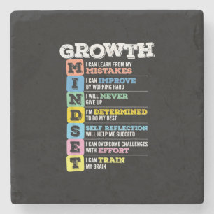 Growth Mindset Classroom Brain Motivation Entrepre Stone Coaster