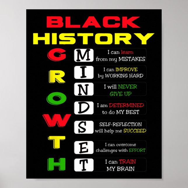 Growth Mindset Definition Cool Black History Month Poster (Front)