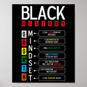 Growth Mindset Definition Cool Black History Month Poster