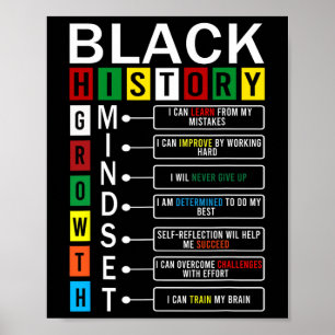 Growth Mindset Definition Cool Black History Month Poster