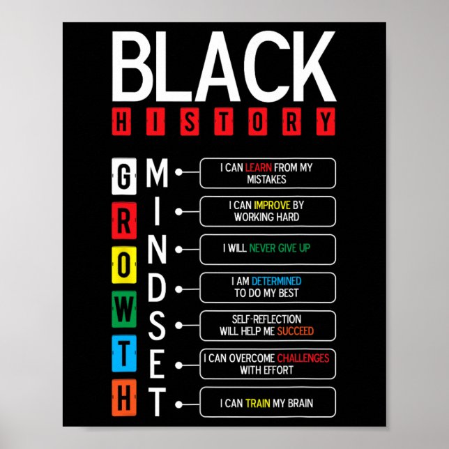 Growth Mindset Definition Cool Black History Month Poster (Front)