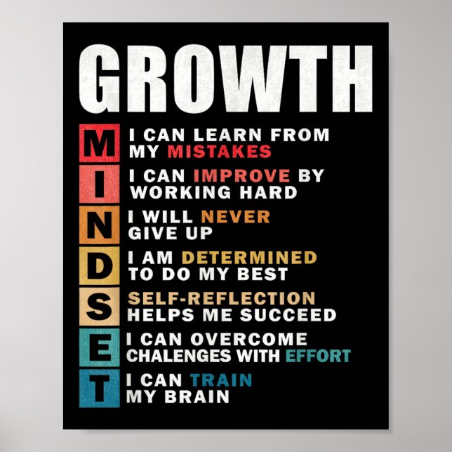 Growth Mindset Definition Motivational Quote Inspi Poster (Front)