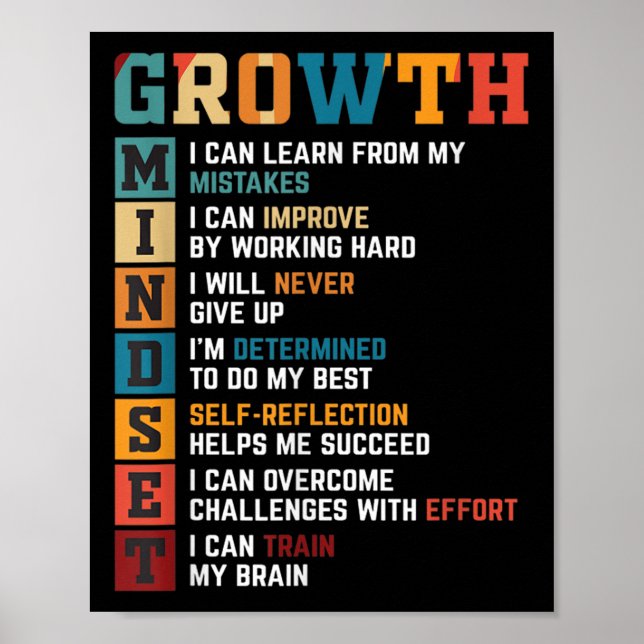 Growth Mindset Definition Motivational Quote Tee M Poster (Front)