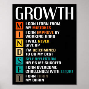 Growth Mindset Definition Tee Inspiration Motivati Poster