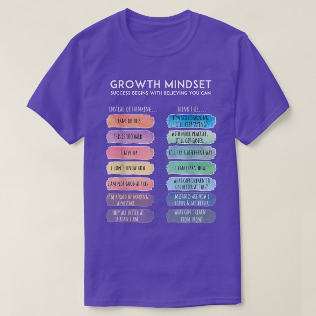 Growth Mindset Reframing Thinkings Motivation Entr T-Shirt (Design Front)