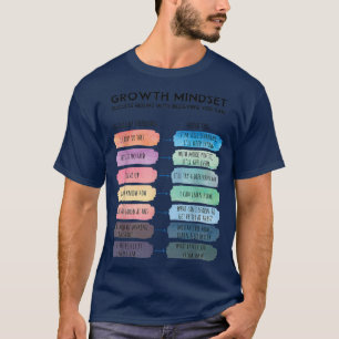 Growth Mindset Reframing Thoughts Motivation Entre T-Shirt