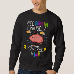 Growth MindSet Teacher Quotes Brain Motivation Sweatshirt