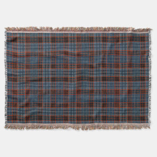 Grunge Tartan Throw Blanket