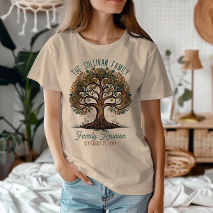Grunge Tree of Life   Family Tree Family Reunion Tri-Blend Shirt