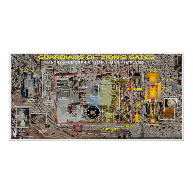 Guardians of ZIon's Gates Poster (Front)