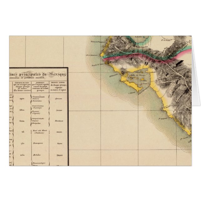 Guatemala 76 (Front Horizontal)