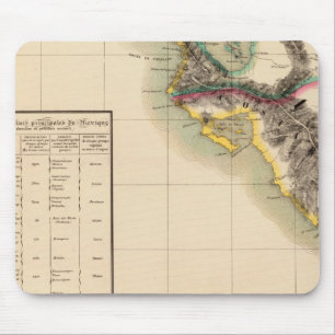 Guatemala 76 mouse mat