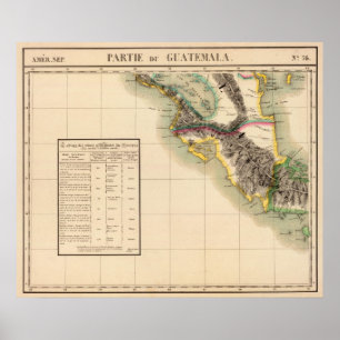 Guatemala 76 poster