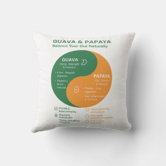 Guava and Papaya: The Yin and Yang of Digestion Cushion