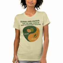 Guava and Papaya: The Yin and Yang of Digestion