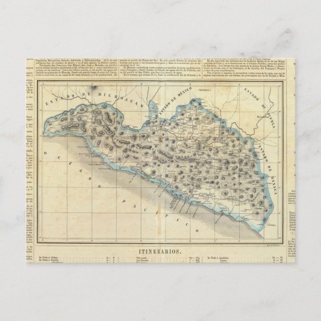 Guerrero, Mexico Postcard (Front)