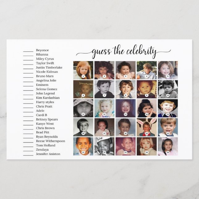 Guess The Celebrity Baby Shower Game, Who Is That  (Front)