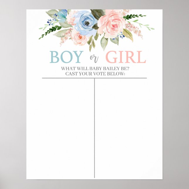 Guess the gender poster (Front)