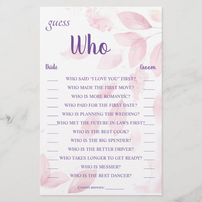 Guess Who Card (Front)